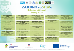“Zajedno raSTEMo” – Kalendar aktivnosti za srpanj 2025