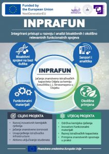 Projekt „Integrirani pristupi u razvoju i analizi bioaktivnih i okolišno relevantnih funkcionalnih spojeva – INPRAFUN”